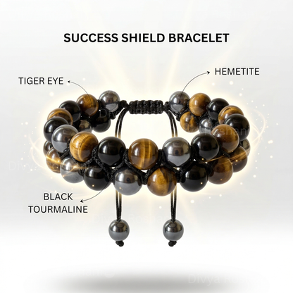 Success Shield Bracelet -Trishakti